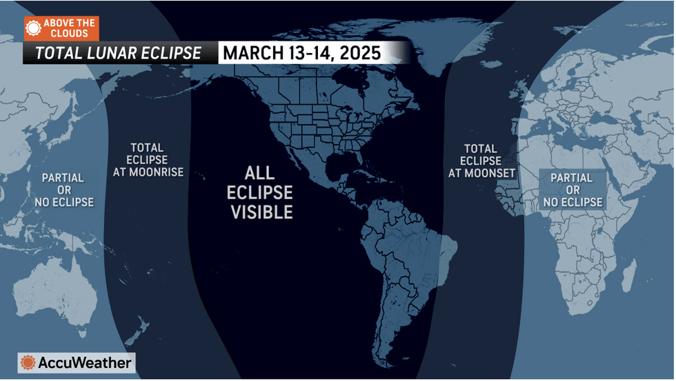 Total lunar eclipse