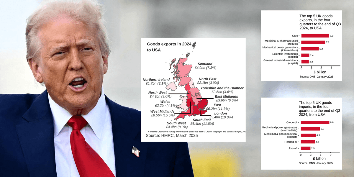 MAPPED: Latest Anglo-American trade stats reveal UK regions set to be hit hardest by Trump tariffs