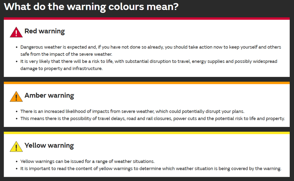 UK weather warnings