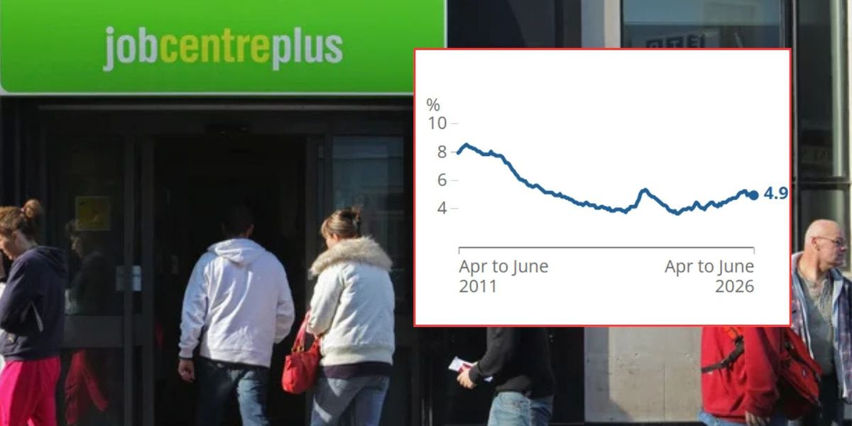 UK unemployment sits at 4.9 per cent as Britain's jobs market stagnates