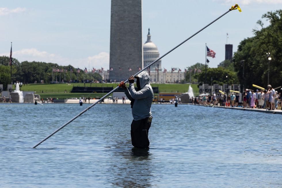 Washington DC Reflecting Pool