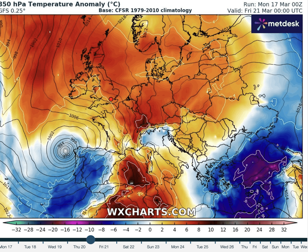 Weather forecast