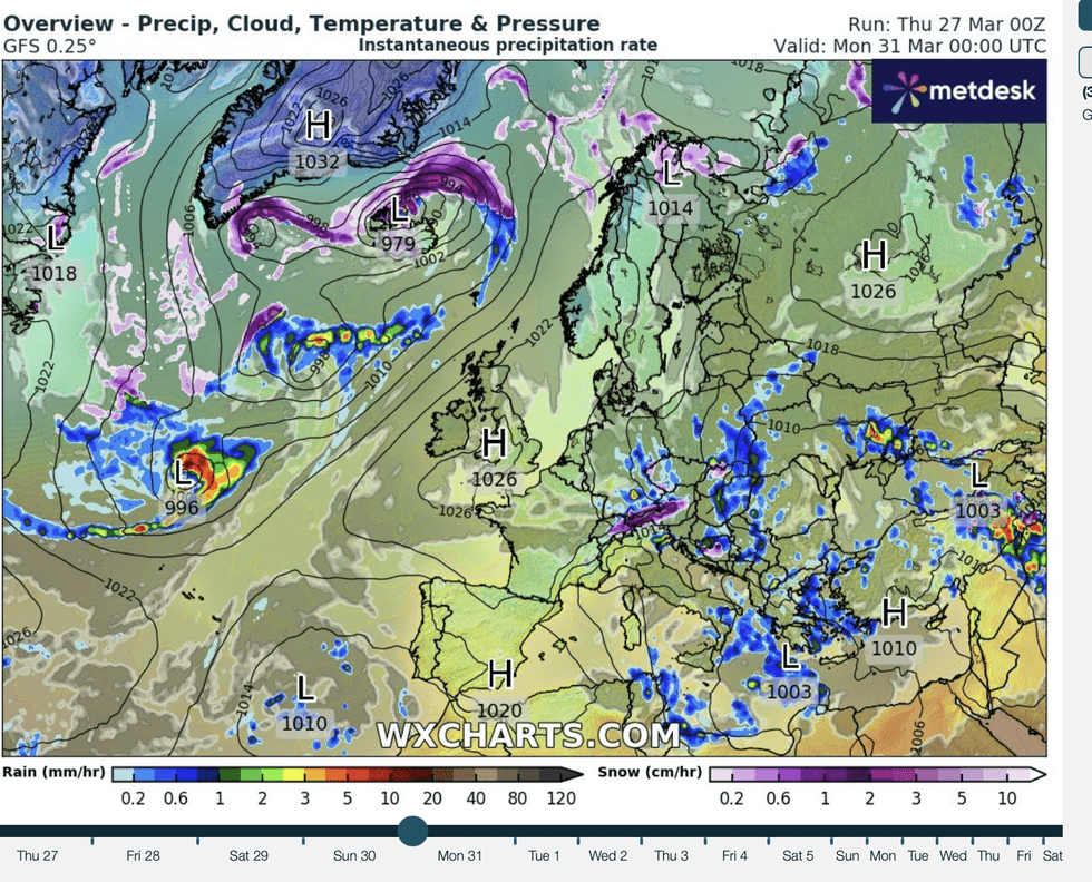 Weather forecast