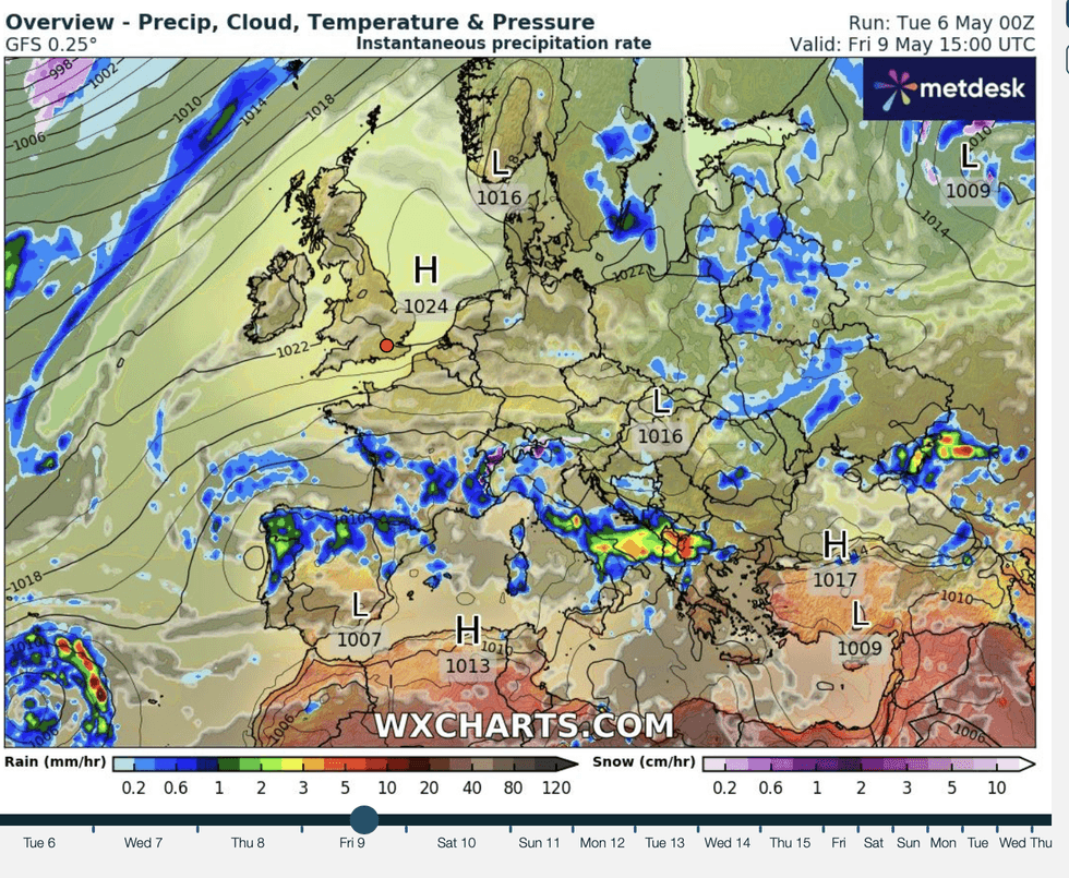 Weather forecast