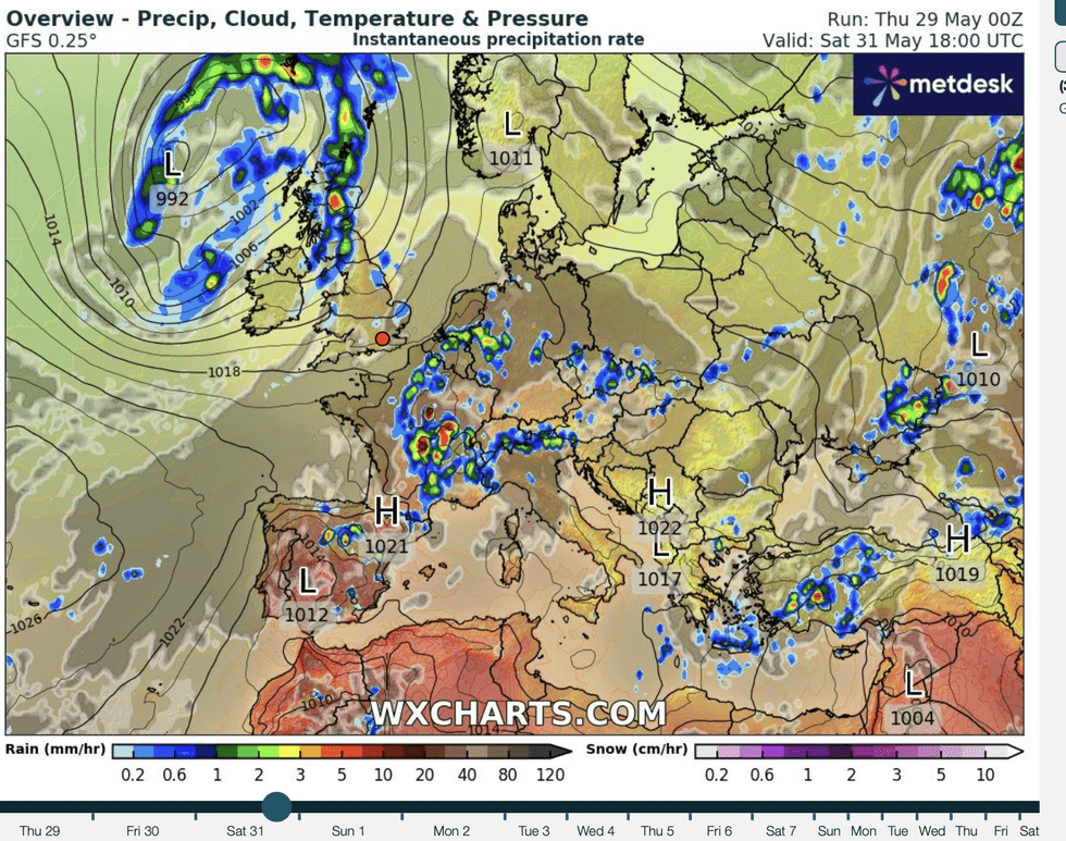 Weather forecast