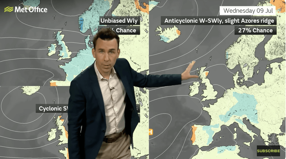 Weather forecast