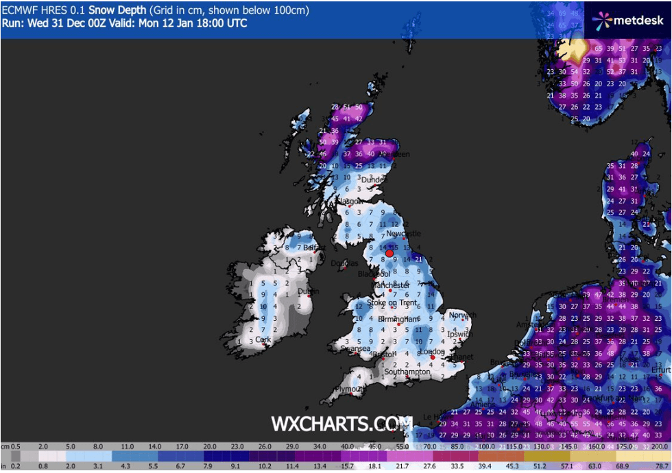 Weather forecast