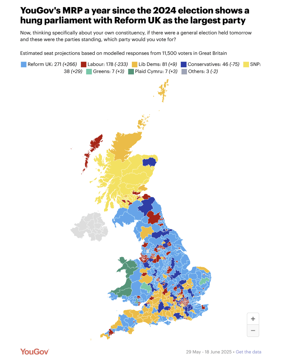 YouGov's MPR poll